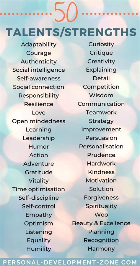 Personal Strengths List