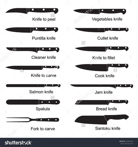 Chef Knife Template