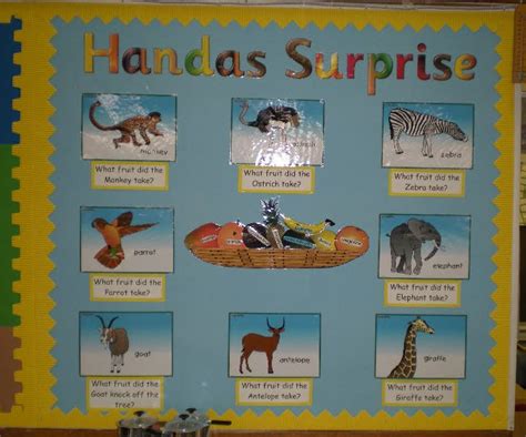 Handa's Surprise classroom display photo - Photo gallery - SparkleBox ...