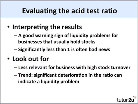 Acid Test Ratio | Reference Library | Business | tutor2u