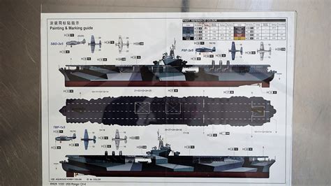 USS Ranger CV-4 Aircraft Carrier -- Plastic Model Military Ship Kit ...