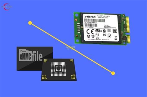 eMMC vs SSD: Which Is Better Storage? - Memoright