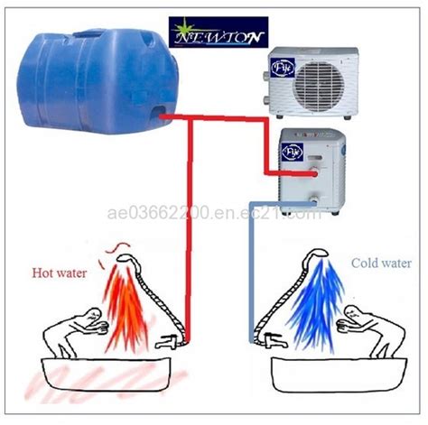 Tanks Water Cooling System(id:7780670) Product details - View Tanks ...