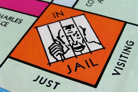 The Complete Rules for Monopoly Jail | Jail, Upwork profile, Monopoly