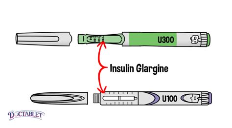 Toujeo vs Lantus, Toujeo Costs, Insulin Glargine - Doctablet®