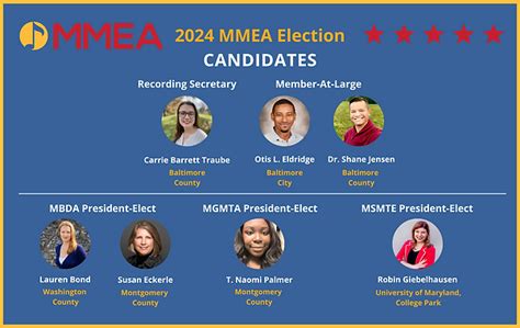 2024 Meet the Candidates | MMEA Website