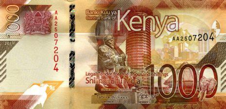 Kenya – BanknoteNews