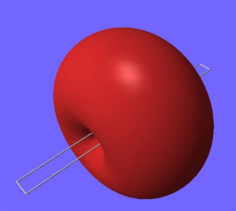 Folded dipole far-field radiation pattern. | Download Scientific Diagram