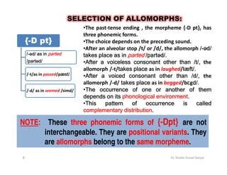 Allomorphs - Dr. Shadia Yousef Banjar | PPT