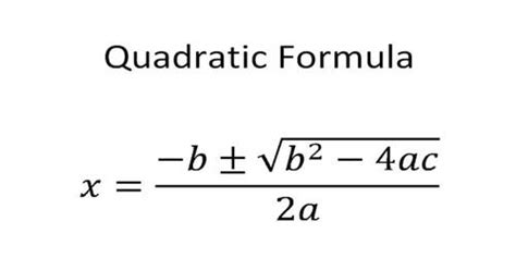 Theory of Quadratic Equation Formula - Zoefact