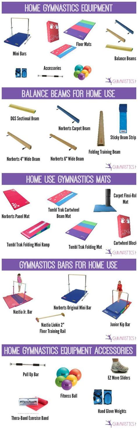 Home Gymnastics Equipment: The best bars, mats and beams for home use. - From Gymnastics HQ ...