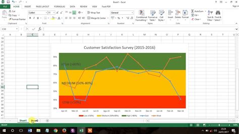 How to Create Band Chart in Excel Easily - YouTube