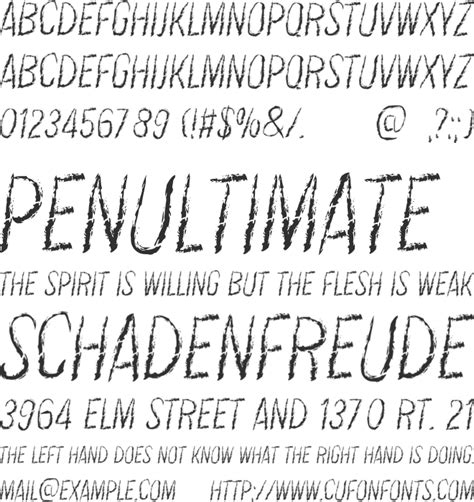 Dry Brush Font : Download Free for Desktop & Webfont