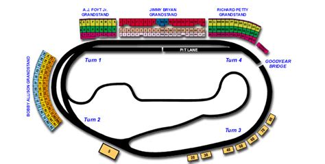 Racing Adventures - Seating Charts - Phoenix International Raceway