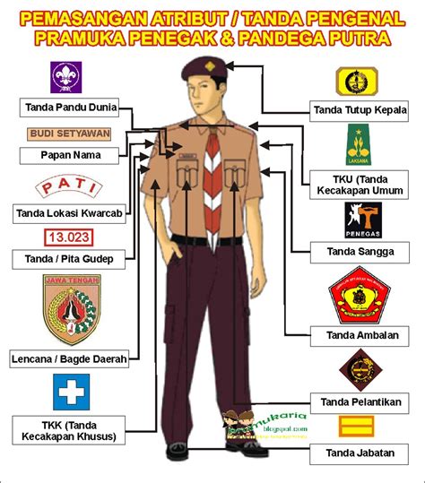 Pemasangan Atribut (Tanda Pengenal) Pramuka Penegak dan Pandega - Pramuka