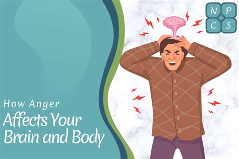 How Anger Affects Your Brain and Body: The Ways Anger Affects People