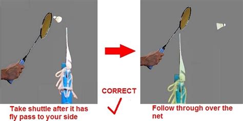 Badminton Fouls | Badminton Service Fault | Contact Fault