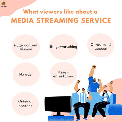 Guide to Media Streaming Service - VdoCipher Blog