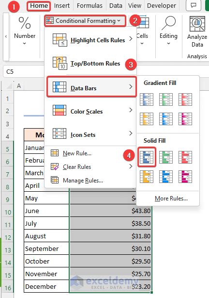 Data Bars in Excel (Insert, Format, and Deal with Negative Values)