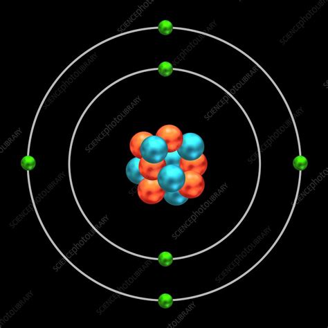 Atomic Structure Of Carbon 6 - Draw-e