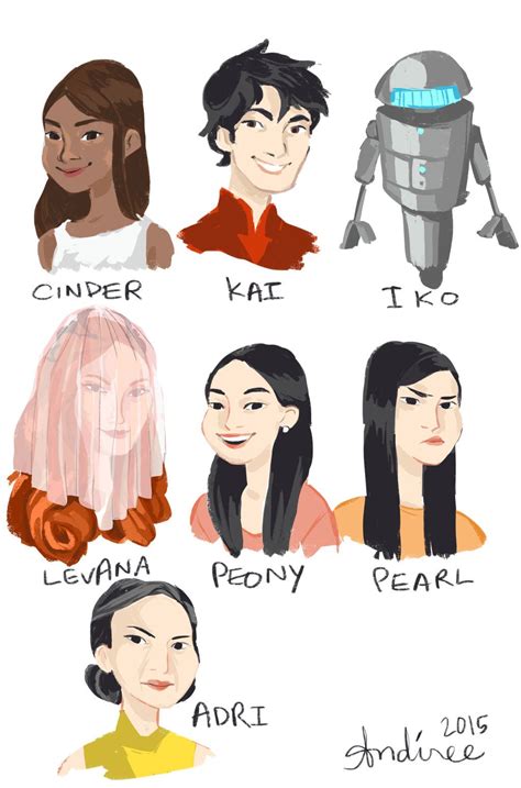 Cinder (The Lunar Chronicles): Character Portraits | Lunar chronicles ...