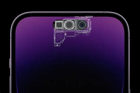 What is the Dynamic Island? Apple’s iPhone notch replacement explained ...