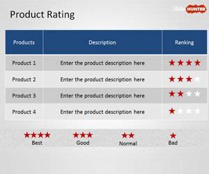 Free Rating Stars PowerPoint Template