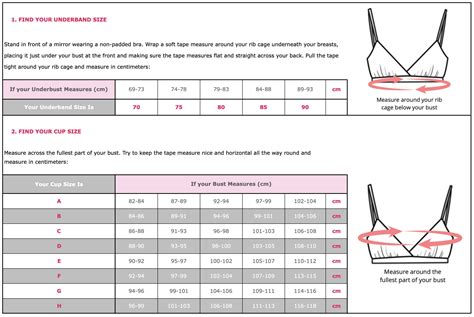 How To Find Your Bra Size Chart