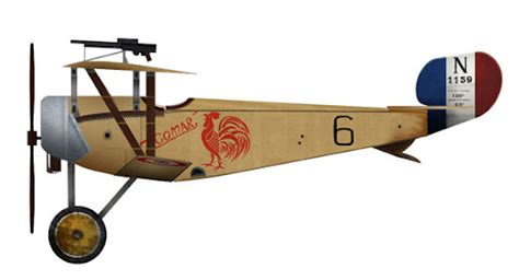 Nieuport 11 realistic rapaint + tutorial - PaperModelers.com