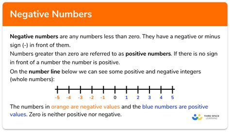 Negative Numbers - GCSE Maths - Steps, Examples & Worksheet