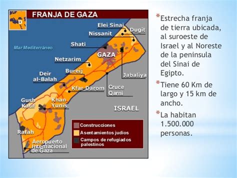 Conflictos en la franja de gaza