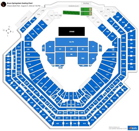 Citizens Bank Park Concert Seating Chart - RateYourSeats.com