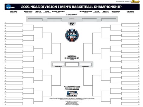 March Madness 2021 - NCAA Basketball Tournament Bracket, Schedule ...