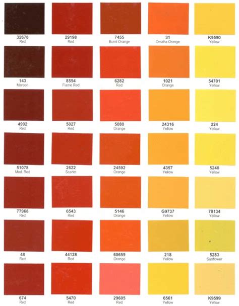 Automotive Orange Paint Colors - Paint Color Ideas