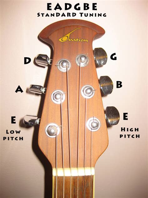 Found My Passion - Guitar: How to Tune a Guitar in Standard Tuning (EADGBE)