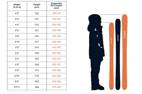 Blog_blizzard ski's size chart - Alpenglow