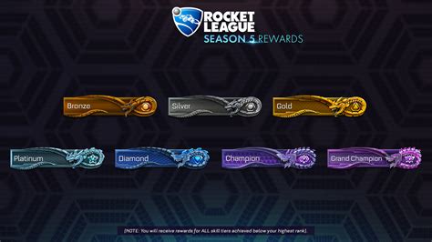 Psyonix Announces Rocket League’s Season 5 Rewards - The Tech Game