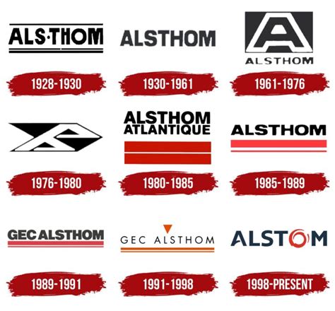 Alstom Logo, symbol, meaning, history, PNG, brand