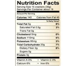 Crushmaster Gluten-Free Multi-Grain Crackers – Nutrition Facts | Gluten ...