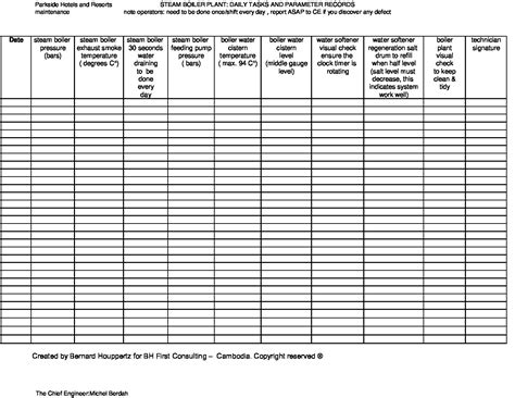 Pdf03-Generator Set Operation Monitoring Log Sheet PDF, 53% OFF