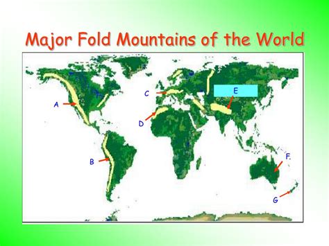 PPT - Major Fold Mountains of the World PowerPoint Presentation, free ...