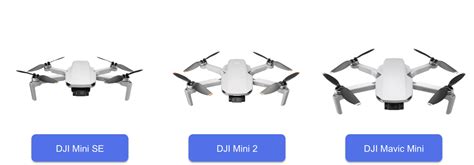 Battle of the Mini Drones - DJI Mini SE vs DJI Mini vs DJI Mini 2