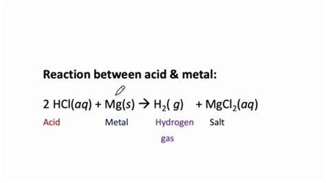 SOLVED:Provide an example of a reaction between an acid and a metal.