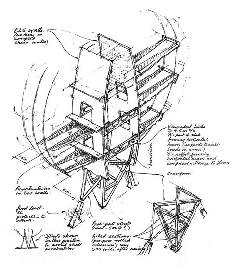 The Gallery | Sketches from 50 years of engineering | New Civil Engineer