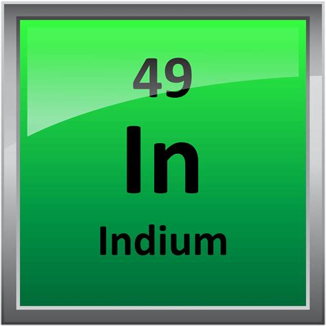 Periodic Table Indium Element - Periodic Table Timeline