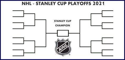 Nhl Playoffs Bracket Printable