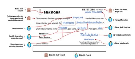 Bilyet Giro: Pengertian, Format, Contoh dan Bedanya dengan Cek