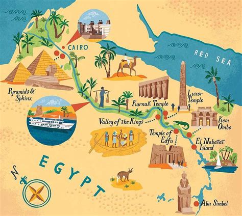 Nile River Map For Kids