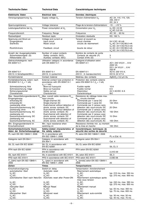 Pilz Pnoz X4 Wiring Diagram - Wiring Diagram Pictures