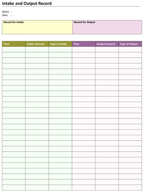 Intake And Output Sheet Pdf